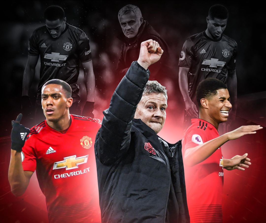 事件的再次 事件的再次